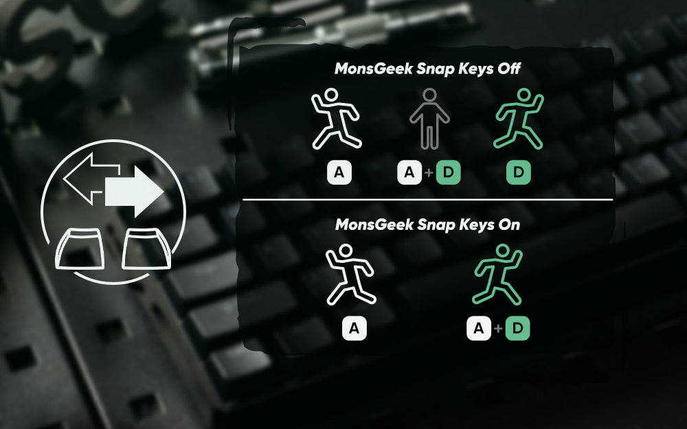 60% Magnetic Switch Gaming Keyboard with Rapid Trigger & 8K ARGB