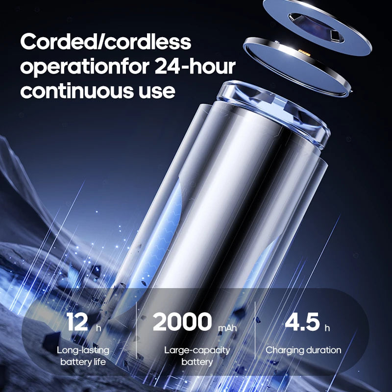 Portable 3-Speed Mini Air Circulator Fan with 2000mAh Battery