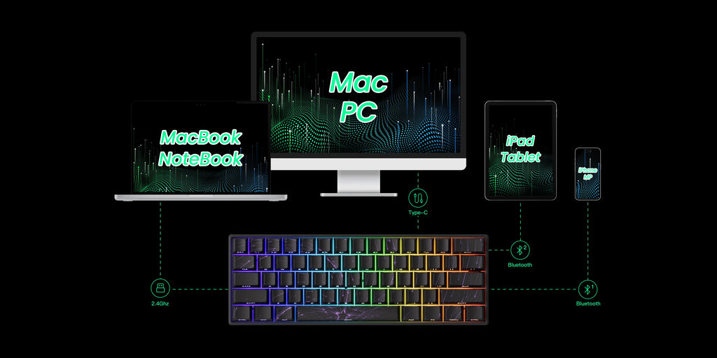 60% Magnetic Switch Gaming Keyboard with Rapid Trigger & 8K ARGB