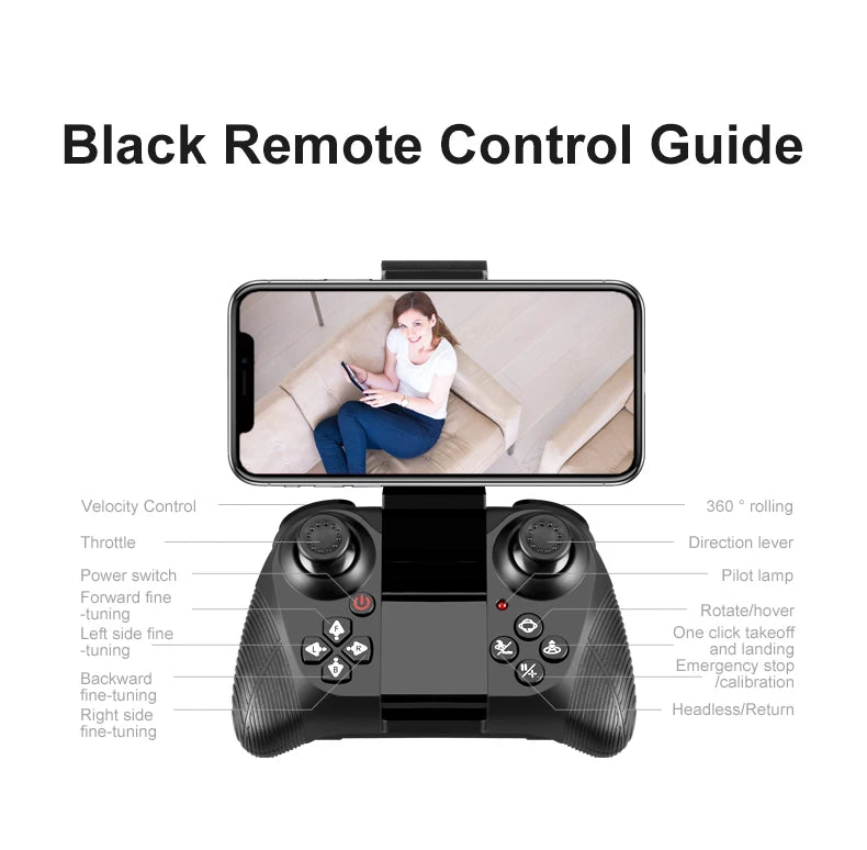 Remote Control Airplane