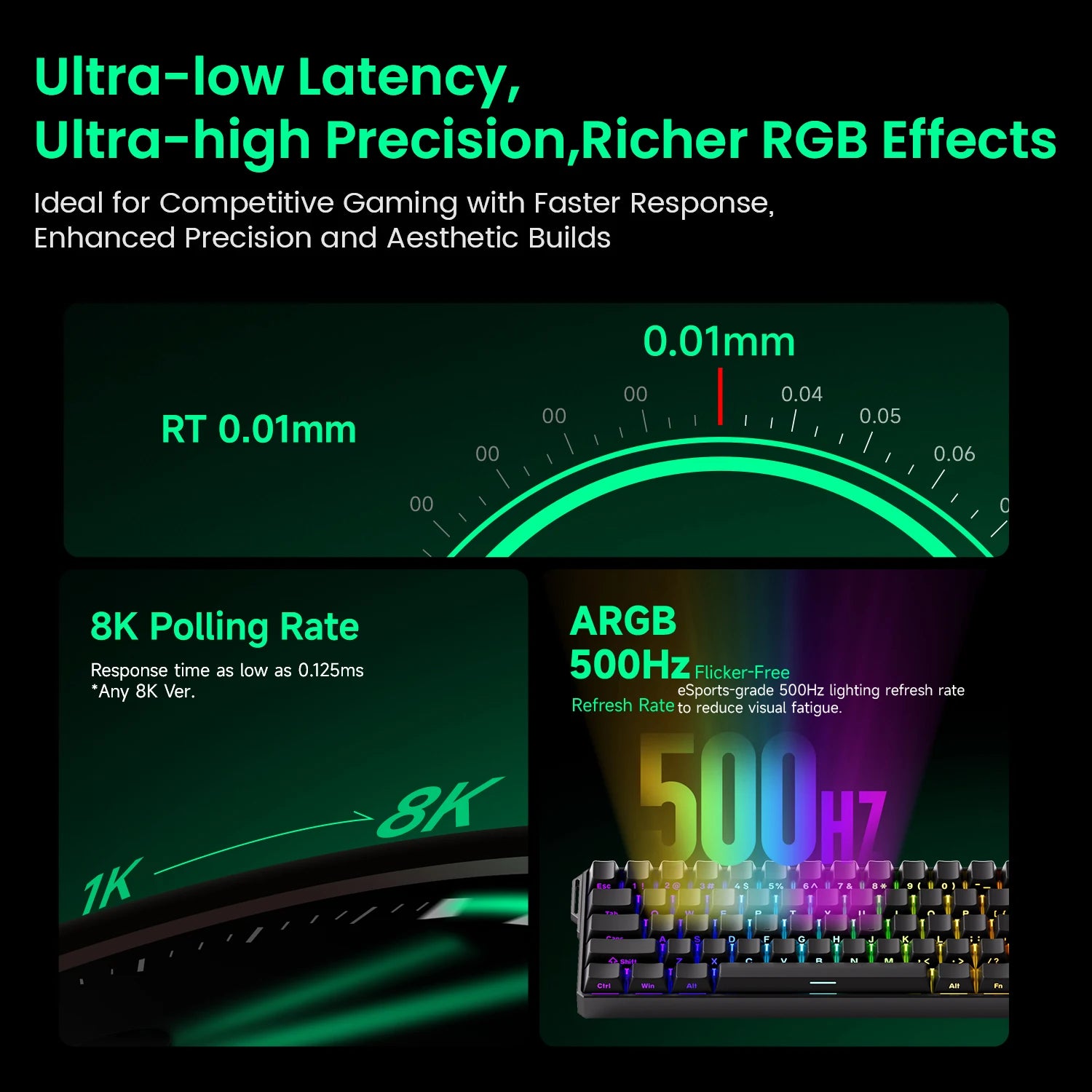 60% Magnetic Switch Gaming Keyboard with Rapid Trigger & 8K ARGB
