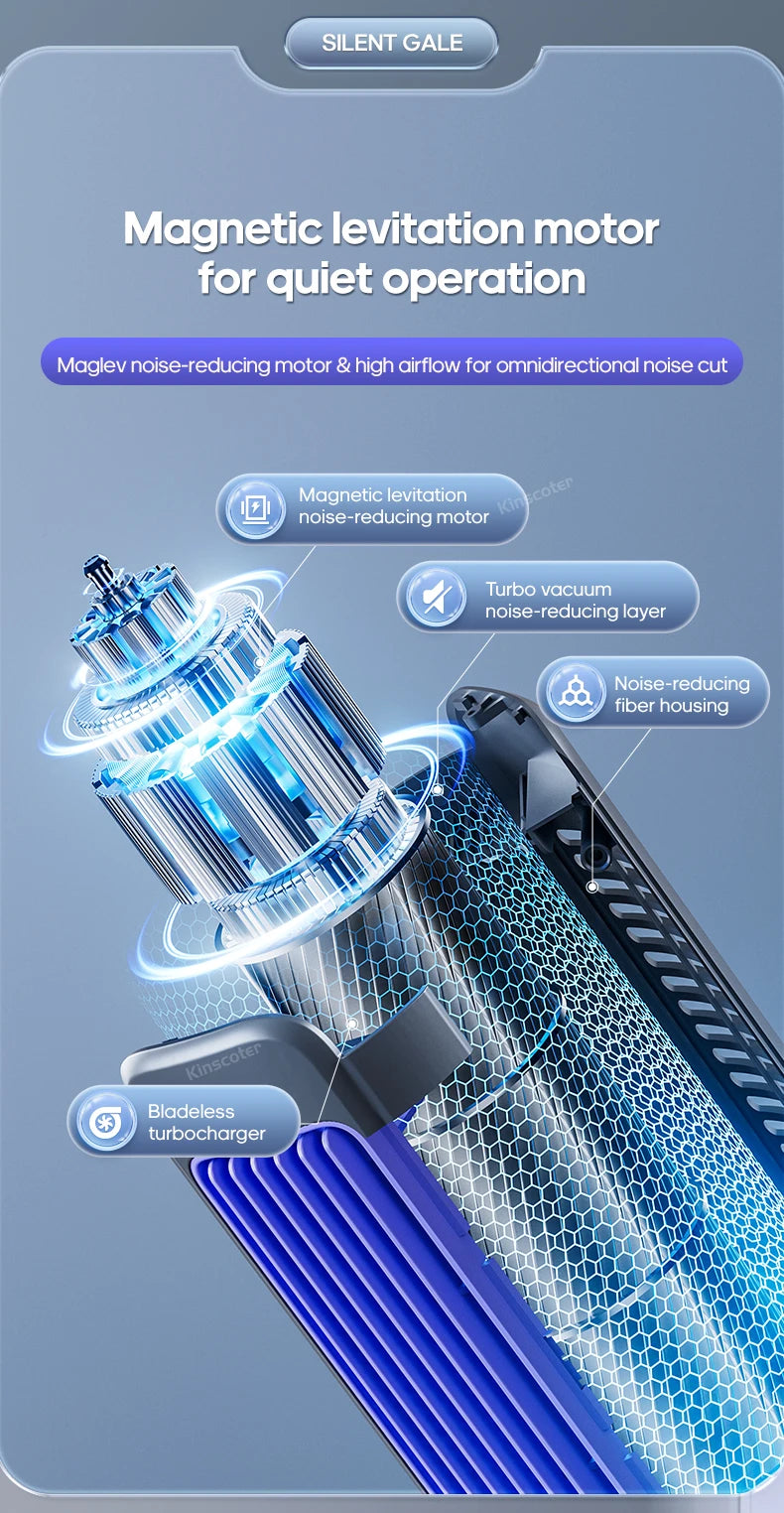 Portable 3-Speed Mini Air Circulator Fan with 2000mAh Battery