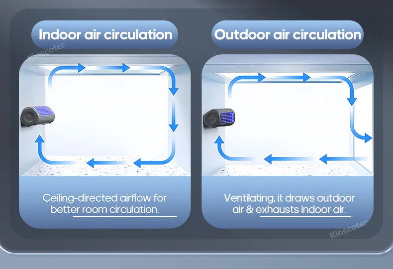Portable 3-Speed Mini Air Circulator Fan with 2000mAh Battery