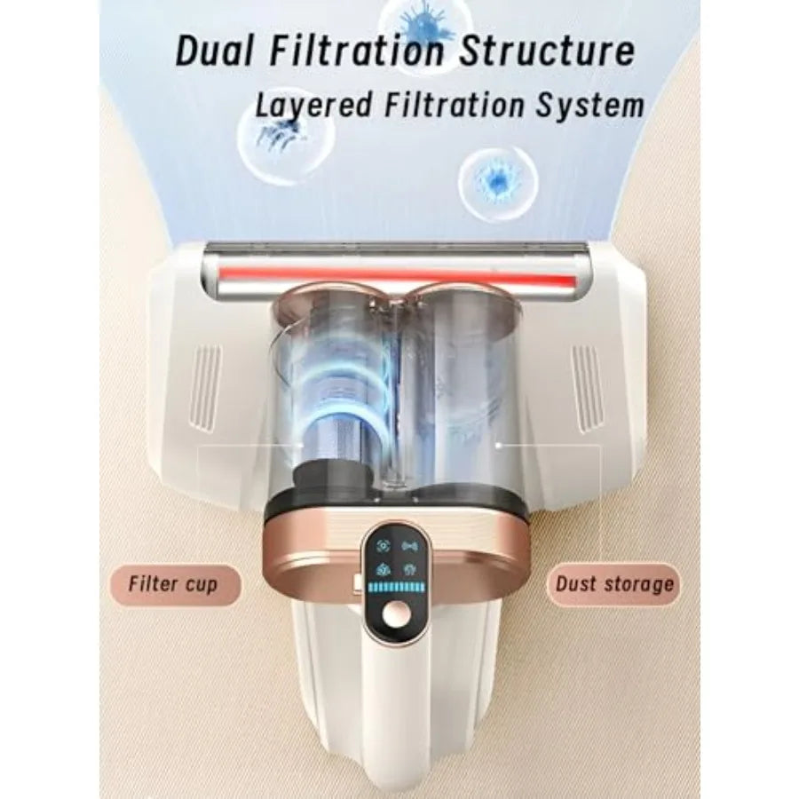 Cordless Vacuum Cleaner for Mattresses and Couches
