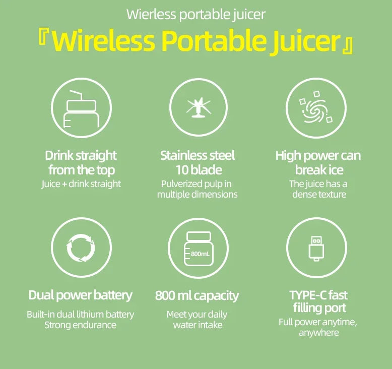 Portable Wireless Electric Juicer Cup  Blender