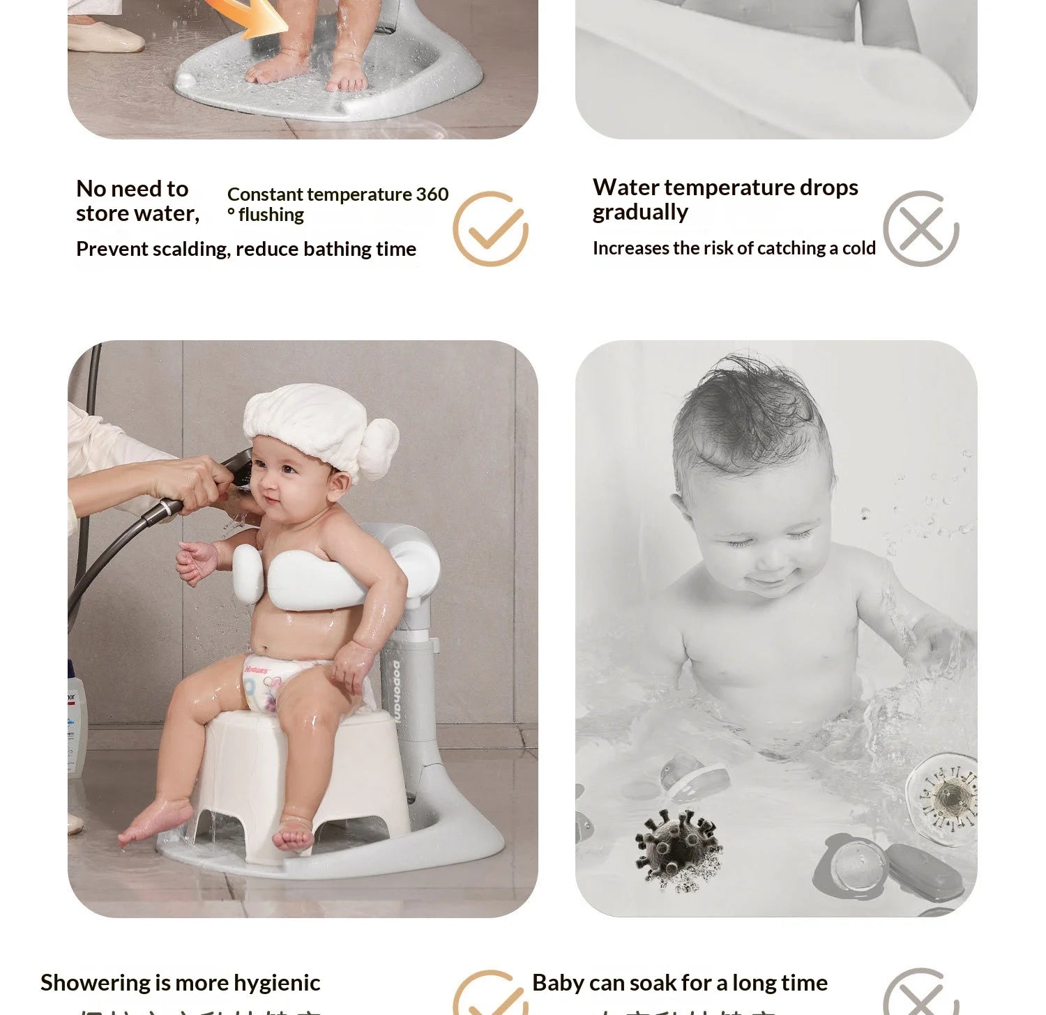 Portable Foldable Baby Bathtub – Non-Slip Space-Saving Bath Tub for Newborns & Toddlers
