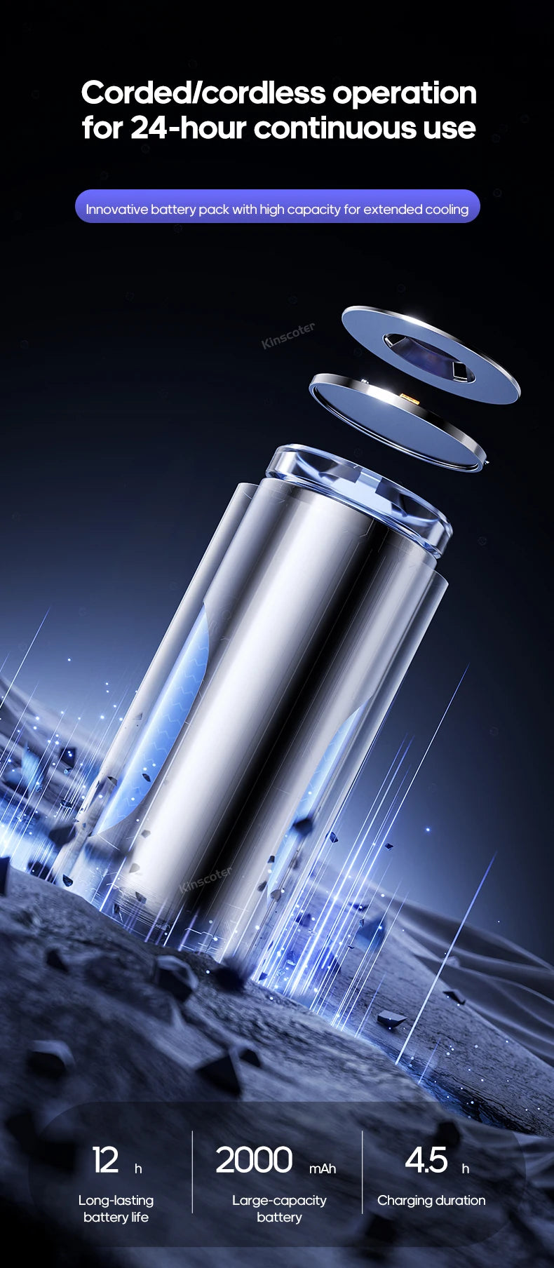 Portable 3-Speed Mini Air Circulator Fan with 2000mAh Battery