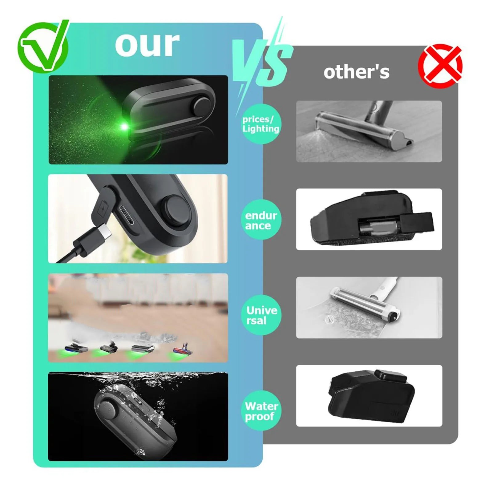 Vacuum Cleaner w/ LED light