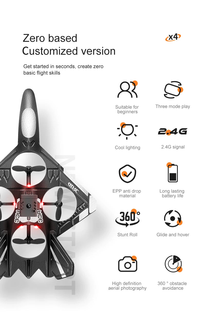 Remote Control Airplane