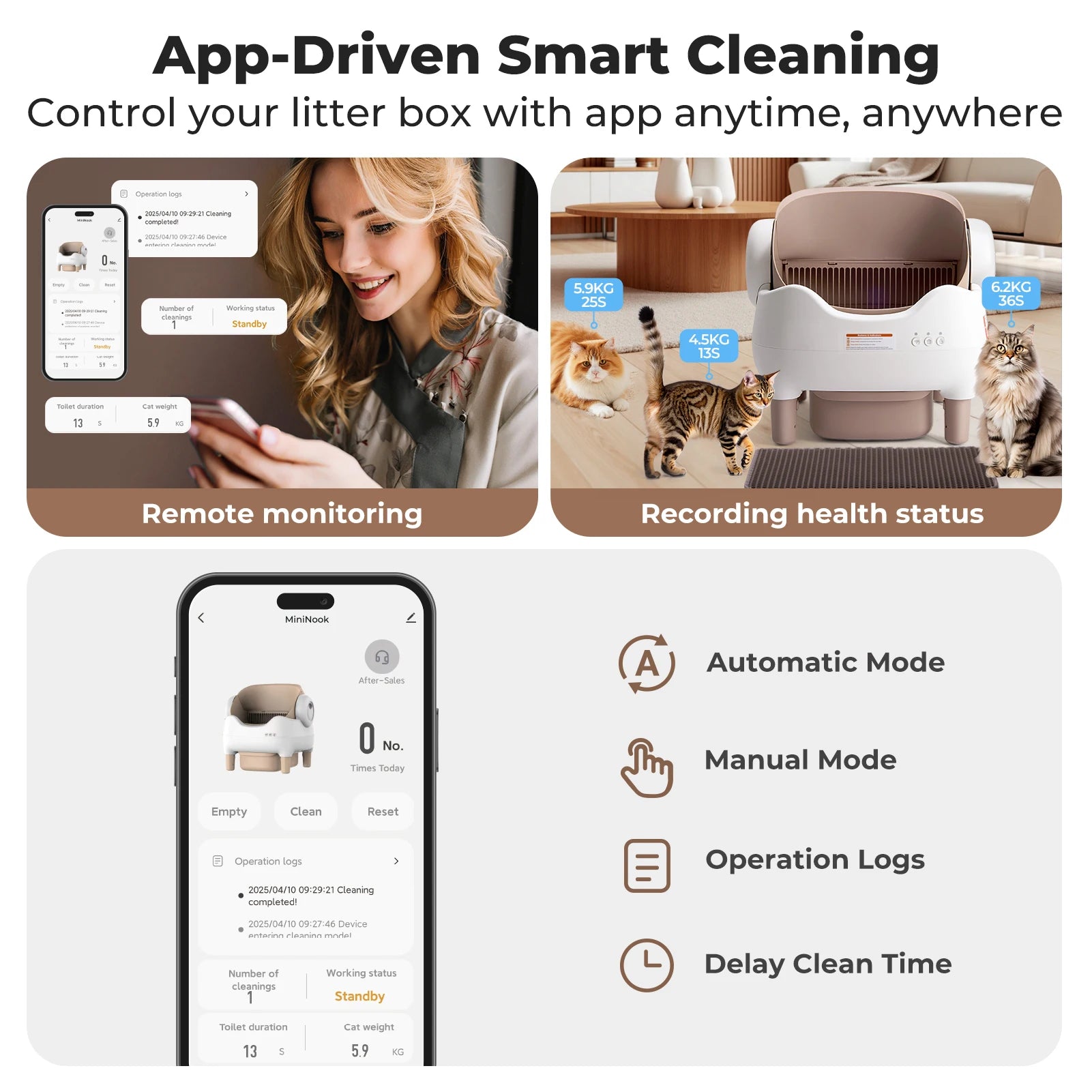 Smart Self-Cleaning Cat Litter Box with App Control & Odor Control
